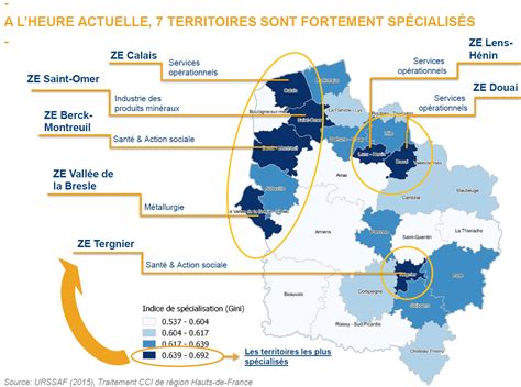 Économie des Hauts-de-France