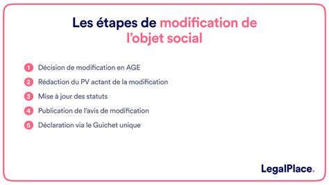 Étapes Modification Objet Social