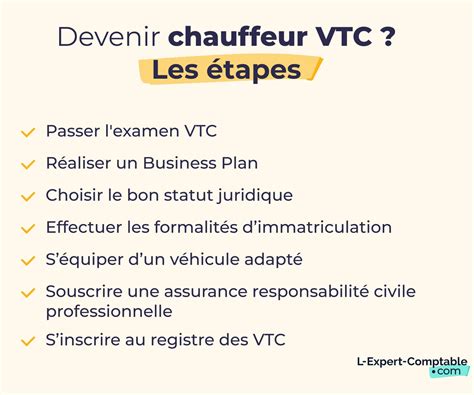 Étapes pour devenir chauffeur VTC