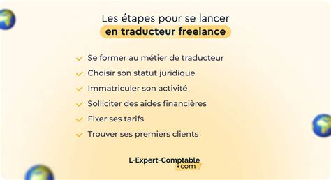Étapes pour devenir traducteur freelance