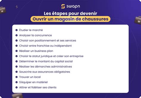 Étapes pour ouvrir un magasin de chaussures