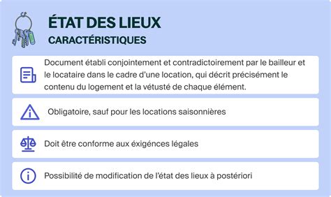 État des lieux : obligations et solutions