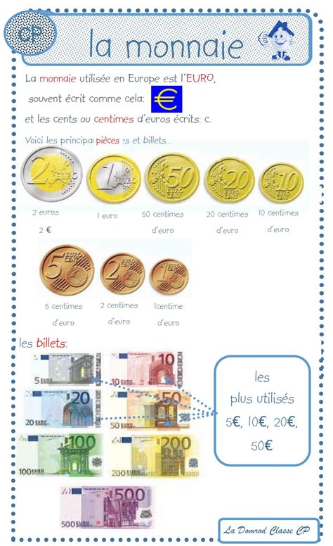Évaluation des pièces de monnaie