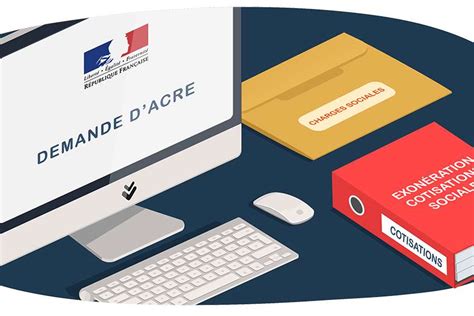 ACRE : Aide aux créateurs et repreneurs d'entreprise