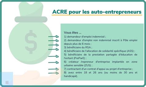 ACRE pour les auto-entrepreneurs