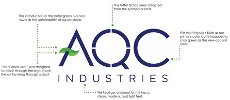 AQC Logo