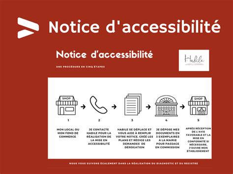 Accessibilité ERP