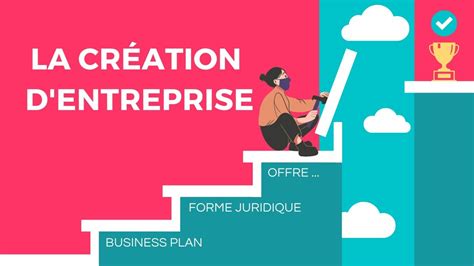 Accompagnement à la création d'entreprise