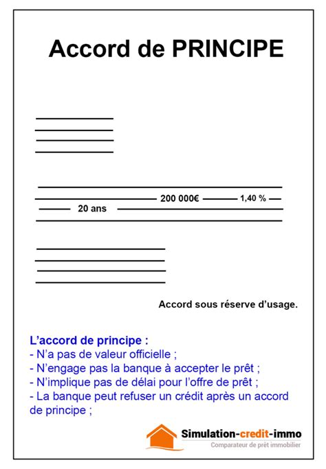 Accord de principe prêt immobilier