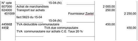 Achats Intracommunautaires