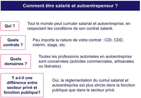 Activités interdites auto-entrepreneur