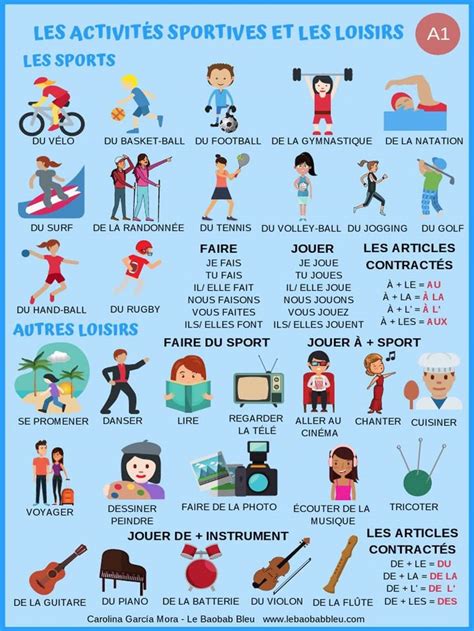 Activités sportives et de loisirs dans le Pays d'Opale