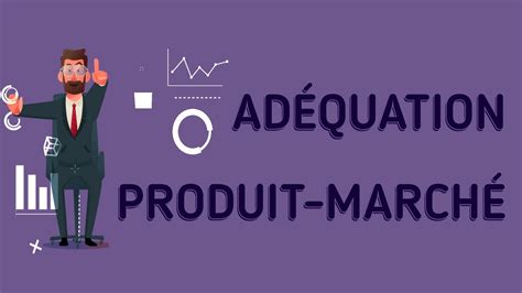 Adéquation produit-marché