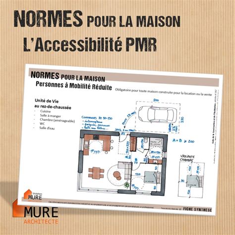 Adaptation du logement pour PMR