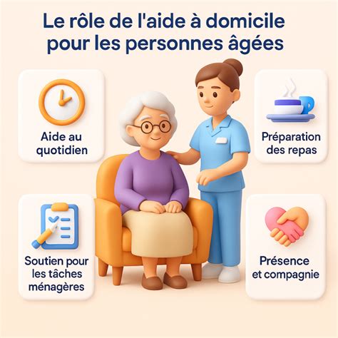 Aide à domicile pour personnes âgées