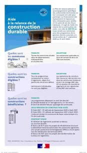 Aide à la relance de la construction durable