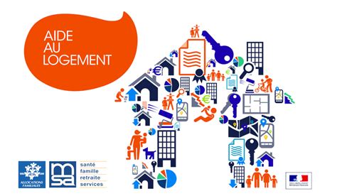 Aide au logement