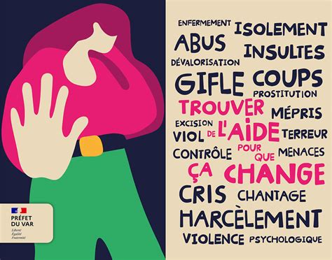 Aide aux victimes de violences domestiques