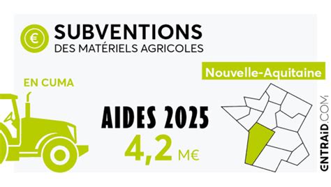 Aides agricoles en Normandie