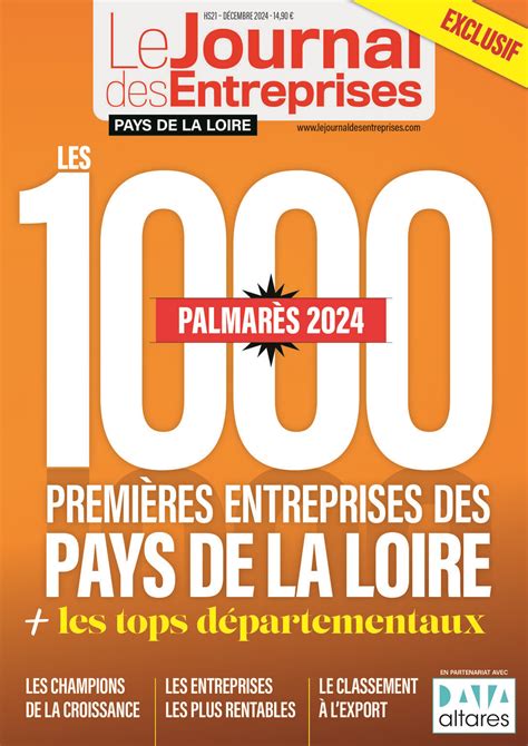 Aides aux entreprises Pays de la Loire