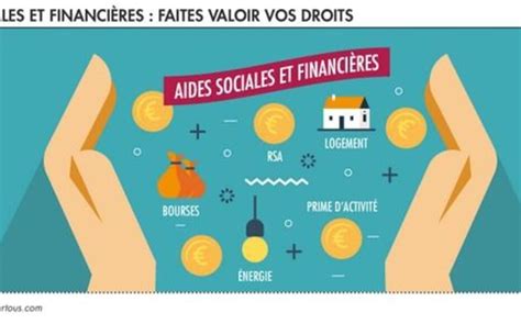 Aides financières, fiscales et sociales