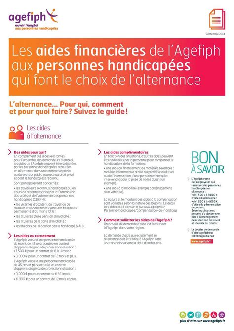Aides financières AGEFIPH