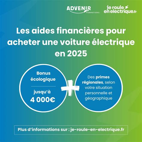 Aides financières pour l'achat d'une voiture électrique