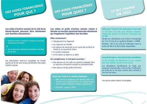 Aides financières pour les enfants