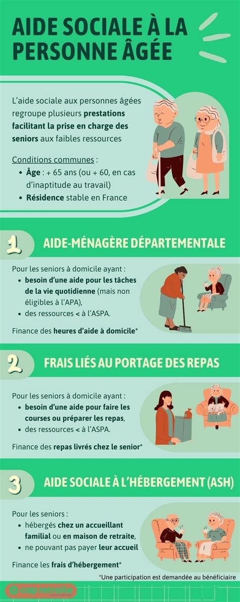 Aides sociales pour personnes âgées