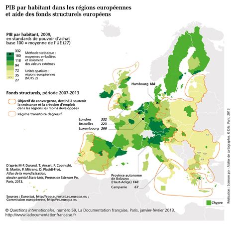 Allocation des fonds régionaux de l'UE