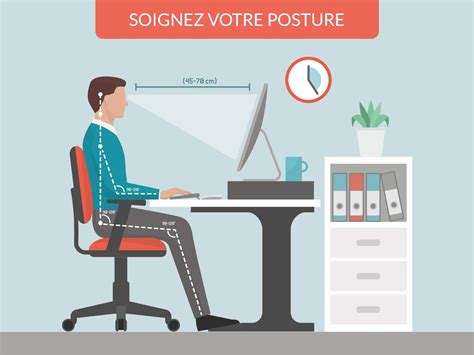 Aménagement du poste de travail pour les personnes handicapées