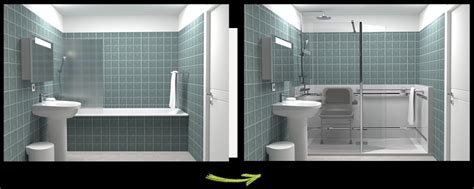 Aménagement salle de bain personne agée