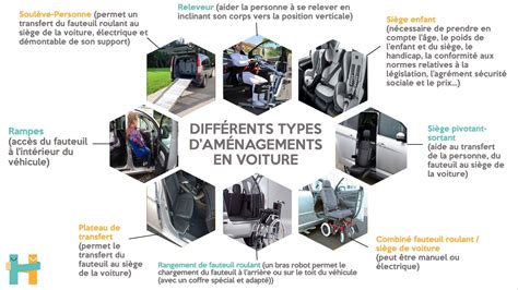 Aménagements possibles pour les candidats handicapés au permis