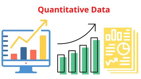 Analyse Quantitative