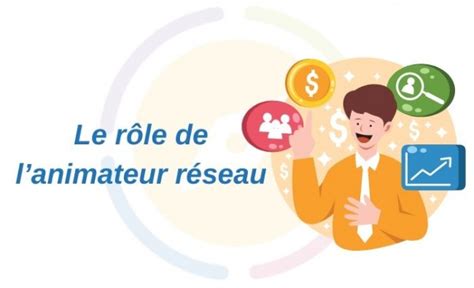 Animateur de réseau