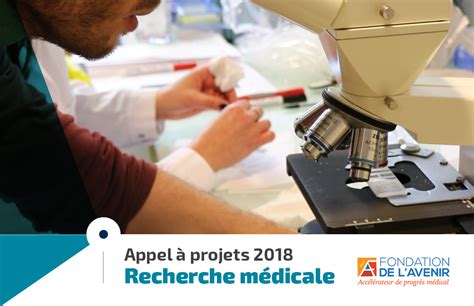 Appel à Projets Recherche Médicale