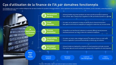 Applications de l'IA dans la finance