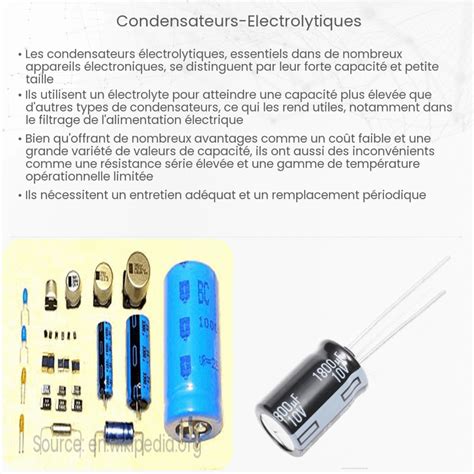 Applications du condensateur