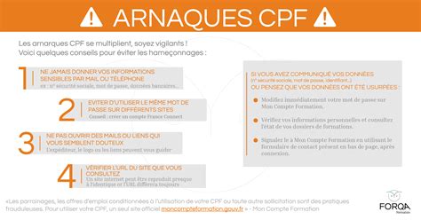 Arnaque au CPF