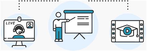 Assistance et Formation