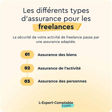 Assurances pour Freelance