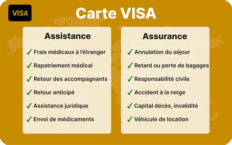 Attestation Visa Premier