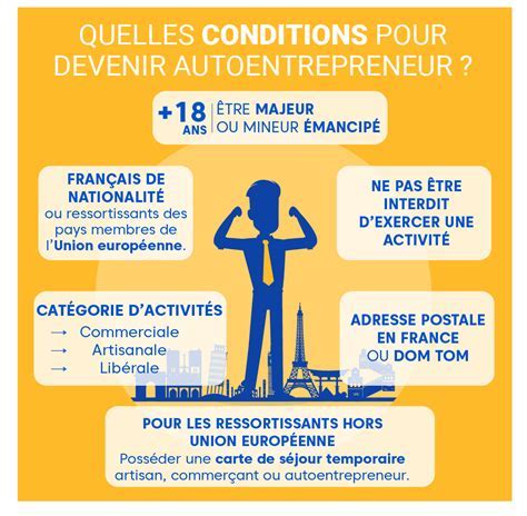 Auto-Entrepreneur en Commerce