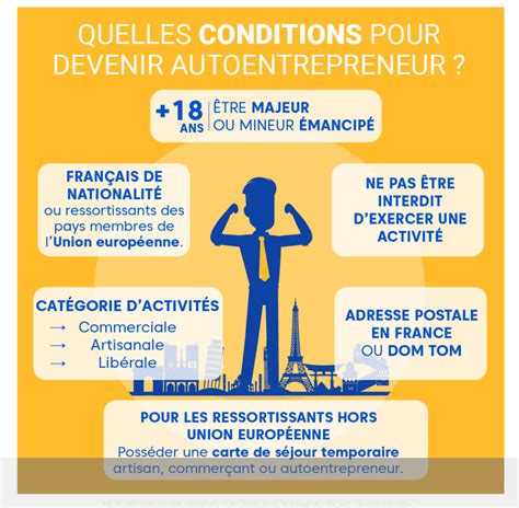 Auto-entrepreneur : les étapes clés pour se lancer