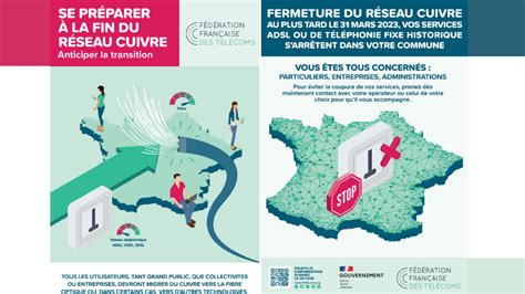 Autres actions après la fermeture