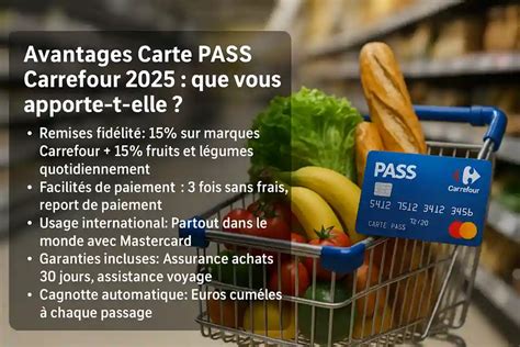 Avantages Carte Pass