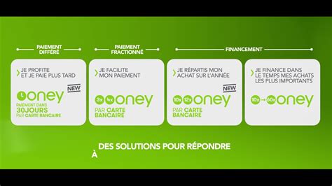 Avantages carte Oney