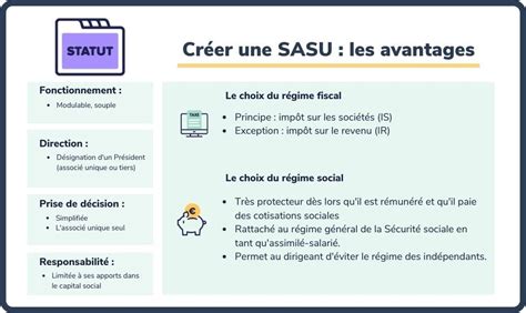 Avantages de la SASU