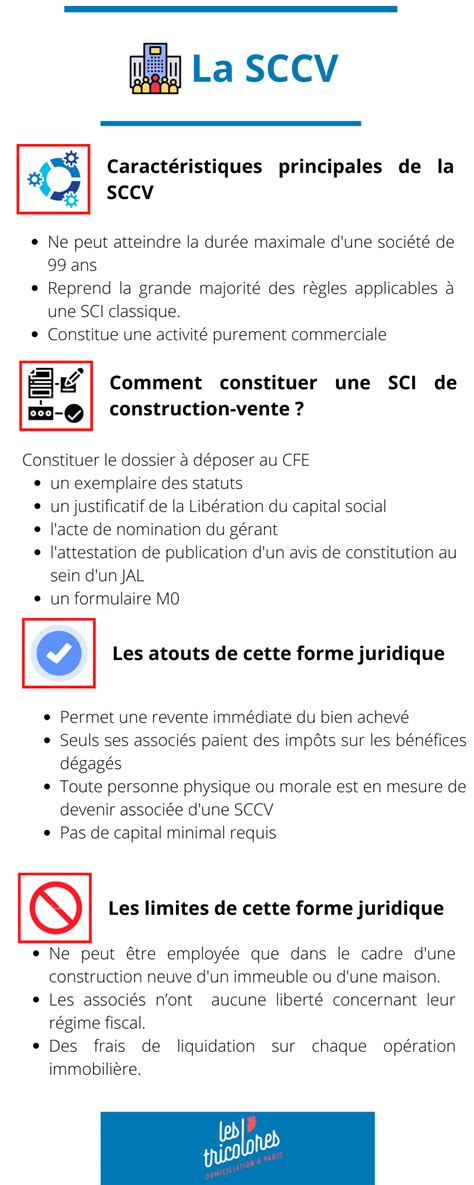 Avantages de la SCCV