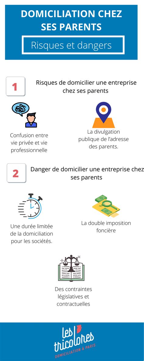 Avantages de la domiciliation chez ses parents
